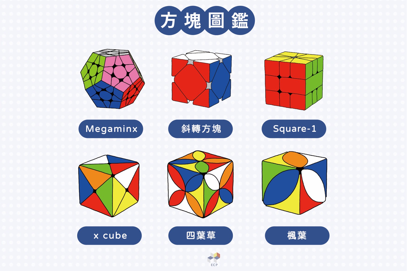 【魔方工作坊1】X-Cube虎賽雷~玩轉極限666