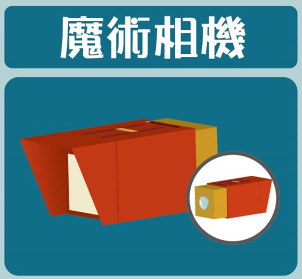 【雙語玩科學】魔術相機
