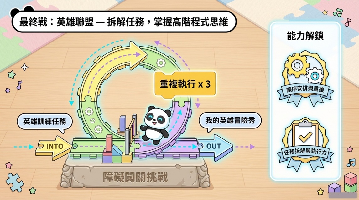 胖達貓英雄聯盟