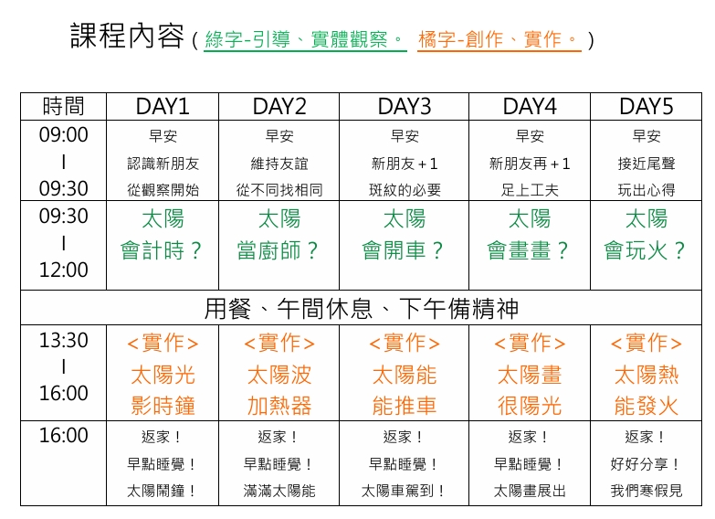 【暑期營隊】招喚太陽神~攤在陽光下的科學實驗