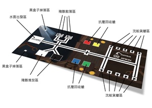 MARC AI大師任務賽